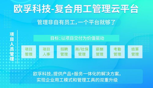 喜報(bào) | 歐孚科技榮膺第九屆亞太人力資源服務(wù)獎(jiǎng)“數(shù)字化應(yīng)用獎(jiǎng)”與“數(shù)字技術(shù)服務(wù)”雙項(xiàng)殊榮