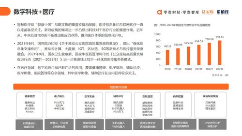 上云用數賦智 2021中國數字科技服務商全景圖譜與技術服務趨勢洞察