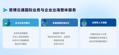 慧博云通閃耀2025新加坡數(shù)據(jù)中心展 以國際化綜合數(shù)智技術(shù)服務(wù)驅(qū)動(dòng)未來